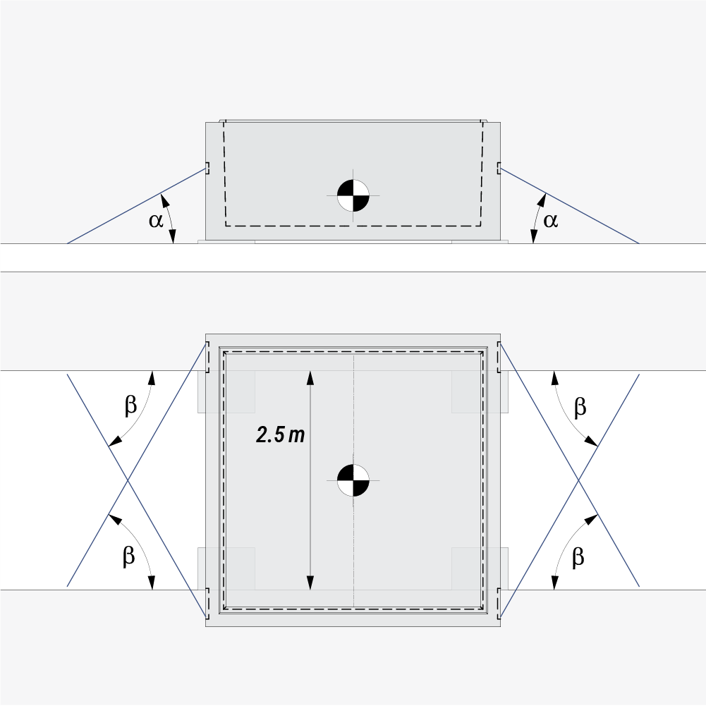 LASI Box 3 Lijntekening voor instructies om een lading veilig te sjorren.